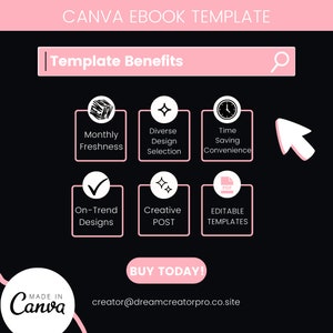 May include: A black graphic with pink accents promoting a Canva ebook template. The design highlights benefits like monthly freshness, diverse design selection, and time-saving convenience. Text includes "Template Benefits", "BUY TODAY!", and the Canva logo.