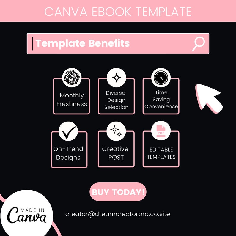 May include: A black graphic with pink accents promoting a Canva ebook template. The design highlights benefits like monthly freshness, diverse design selection, and time-saving convenience. Text includes "Template Benefits", "BUY TODAY!", and the Canva logo.