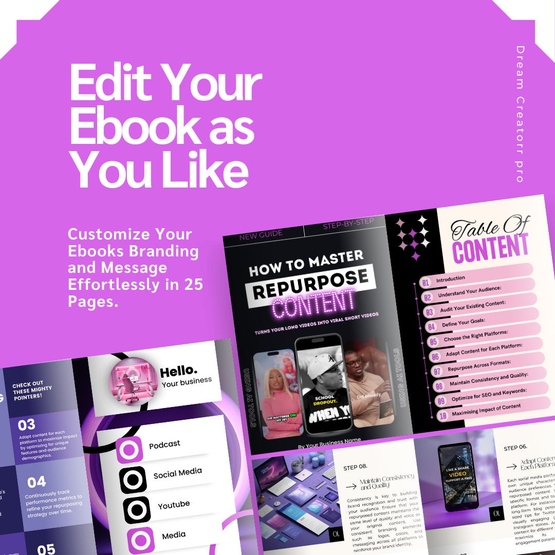 Canva Ebook Template / Canva Template 2024 / Ebook Template Canva Canva Ebook Template / Canva Template 2024 / Ebook Template Canva