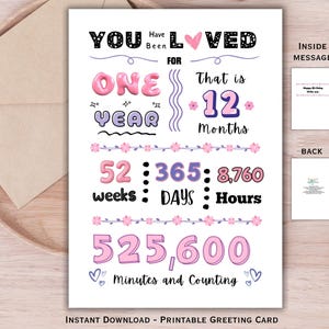 Carte d'anniversaire pour bébé fille | vous avez été aimé pendant un an | Jolie carte d'étape imprimable | Carte d'anniversaire rose pourpre jolie fille