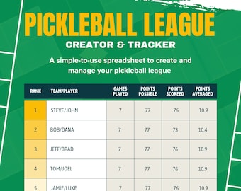 May include: A green and yellow table with the text "Pickleball League Creator & Tracker" at the top. The table shows a ranking of pickleball teams, with columns for rank, team/player, games played, points possible, points scored, and points averaged.