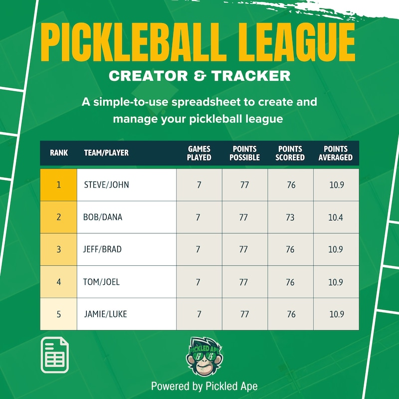 Bracket Pickleball Tournament Etsy