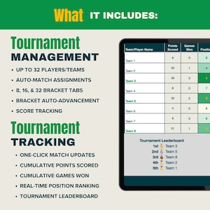 Może przedstawiać: Zielono-biała grafika z tekstem "What It Includes:" oraz "Tournament Management" i "Tournament Tracking". Grafika zawiera listę funkcji oprogramowania do zarządzania turniejami, w tym do 32 graczy/drużyn, automatyczne przypisywanie mecz&oacute;w, 8, 16 i 32 zakładek drabinki, automatyczne awansowanie w drabince, śledzenie wynik&oacute;w, aktualizacje mecz&oacute;w jednym kliknięciem, sumowane zdobyte punkty, sumowane wygrane mecze, ranking pozycji w czasie rzeczywistym oraz tabela lider&oacute;w turnieju. Zrzut ekranu interfejsu oprogramowania pokazuje tabelę z nazwami drużyn, zdobytymi punktami, wygranymi meczami i pozycją.