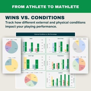 Puede incluir: Un gr&aacute;fico que muestra c&oacute;mo diferentes condiciones externas y f&iacute;sicas impactan el rendimiento del juego. El gr&aacute;fico est&aacute; dividido en cuatro secciones: Viento, Hora del d&iacute;a, Tipo de cancha, Temperatura y Comodidad. Cada secci&oacute;n tiene un gr&aacute;fico de barras y un gr&aacute;fico circular. Los gr&aacute;ficos de barras muestran el porcentaje de victorias para cada condici&oacute;n, mientras que los gr&aacute;ficos circulares muestran el porcentaje de juegos jugados bajo cada condici&oacute;n.