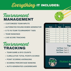 May include: A green and white graphic with the text "Everything IT INCLUDES:" and a list of features for tournament management and tracking. The graphic includes a table with the headings "Team", "Byes", and "Matches". The table shows the number of byes and matches for each team in a tournament. The graphic also includes a logo for "Pickled Ape" with a monkey wearing a baseball cap.