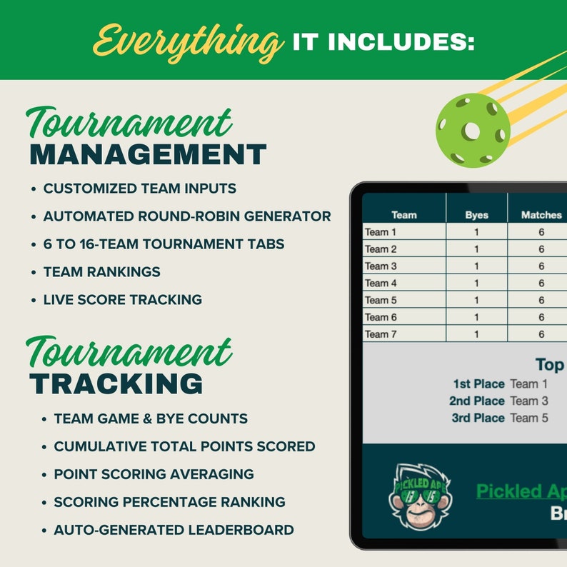 May include: A green and white graphic with the text "Everything IT INCLUDES:" and a list of features for tournament management and tracking. The graphic includes a table with the headings "Team", "Byes", and "Matches". The table shows the number of byes and matches for each team in a tournament. The graphic also includes a logo for "Pickled Ape" with a monkey wearing a baseball cap.