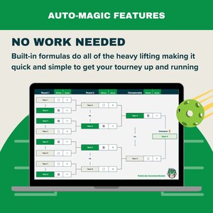 Może przedstawiać: Ekran laptopa wyświetlający drabinkę turniejową z tekstem "AUTO-MAGIC FEATURES" i "NO WORK NEEDED" u g&oacute;ry. Drabinka jest dla turnieju z 8 drużynami i ma rundy 1, 2 i rundę finałową. Drabinka jest oznaczona jako "Pickled Ape Tournament Bracket".
