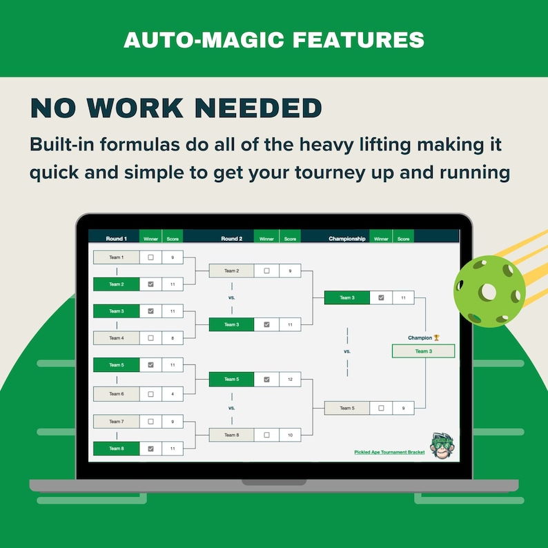 Może przedstawiać: Ekran laptopa wyświetlający drabinkę turniejową z tekstem "AUTO-MAGIC FEATURES" i "NO WORK NEEDED" u g&oacute;ry. Drabinka jest dla turnieju z 8 drużynami i ma rundy 1, 2 i rundę finałową. Drabinka jest oznaczona jako "Pickled Ape Tournament Bracket".