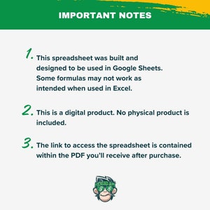Pode incluir: Um gr&aacute;fico verde e amarelo com o texto "IMPORTANT NOTES" em branco. O texto abaixo lista tr&ecirc;s notas importantes sobre um produto digital. As notas s&atilde;o numeradas 1, 2 e 3. Um macaco de desenho animado verde com &oacute;culos de sol est&aacute; na parte inferior do gr&aacute;fico.