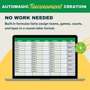 May include: A laptop screen displays a spreadsheet with a green background. The spreadsheet shows a tournament schedule with team names, court numbers, scores, and byes. The text "AUTOMAGIC Tournament CREATION" is at the top of the screen. The text "NO WORK NEEDED" is below the spreadsheet. The text "Built-in formulas fairly assign teams, games, courts, and byes in a round-robin format." is below the text "NO WORK NEEDED".