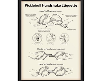 Pickleball Poster -  Handshake Etiquette. Pickleball wall art for home, office, mancave, garage, indoor court.