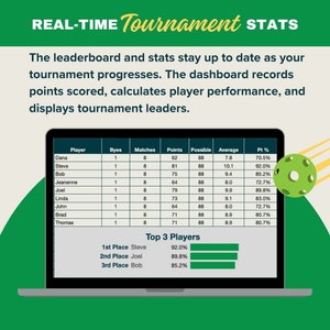 Kalkylblad för den ultimata pickleballturneringen, spelarturnering, round robin för 6 till 16 spelare, poängspårning, spelarspårning | Google Sheets bild 5