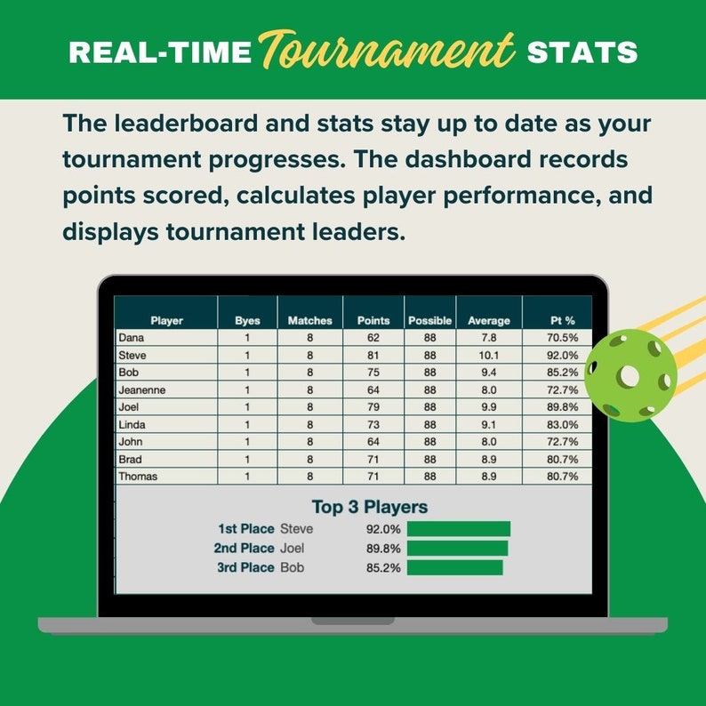 Kalkylblad för den ultimata pickleballturneringen, spelarturnering, round robin för 6 till 16 spelare, poängspårning, spelarspårning | Google Sheets bild 5