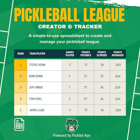 Ultimate Pickleball League Template, Team & Player Ladder Leagues, Track Stats and Rankings up to 44 players and 12 weeks | Google Sheets