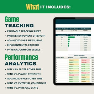 Puede incluir: Una tableta digital verde y blanca que muestra una hoja de c&aacute;lculo con datos sobre el seguimiento del juego y el an&aacute;lisis del rendimiento. La hoja de c&aacute;lculo incluye columnas para juegos por d&iacute;a, horas jugadas, tiempo por juego, juegos jugados, porcentaje de juegos jugados, juegos ganados, compa&ntilde;ero, oponentes y victoria. La hoja de c&aacute;lculo tambi&eacute;n incluye un gr&aacute;fico de barras verde y rojo.