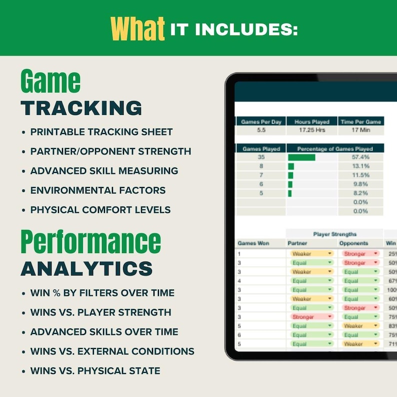 Puede incluir: Una tableta digital verde y blanca que muestra una hoja de c&aacute;lculo con datos sobre el seguimiento del juego y el an&aacute;lisis del rendimiento. La hoja de c&aacute;lculo incluye columnas para juegos por d&iacute;a, horas jugadas, tiempo por juego, juegos jugados, porcentaje de juegos jugados, juegos ganados, compa&ntilde;ero, oponentes y victoria. La hoja de c&aacute;lculo tambi&eacute;n incluye un gr&aacute;fico de barras verde y rojo.