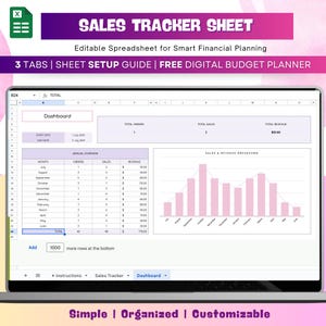 May include: A screenshot of a spreadsheet program with a sales tracker sheet. The sheet has a dashboard with a start date of July 1, 2024, and an end date of July 4, 2024. The sheet also has an annual overview with columns for month, orders, sales, and revenue. The sheet has a total revenue of $770.00. The sheet also has a sales and revenue breakdown chart.