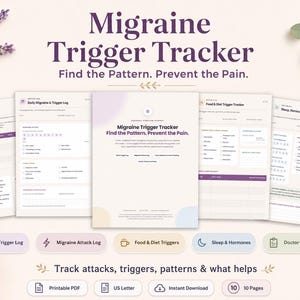 May include: A Migraine Trigger Tracker printable document set featuring a cover page and multiple log sheets including Migraine Attack Log, Daily Migraine & Trigger Log, Food & Diet Trigger Tracker, and Sleep, Hormones & Environmental Triggers.