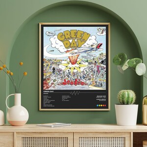 Carta da parati Kerplunk del Green Day