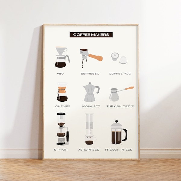 Coffee Brewing Methods, Coffee Brewer Print, Coffee Maker Print, Coffee Shop Art Print, Coffee Essential Guide, Trendy Printable Coffee Art