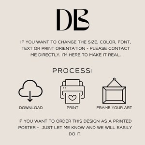 May include: Black and white illustration of a download cloud, a printer with a heart, and a picture frame. The text "PROCESS:" is above the illustrations. The text "DOWNLOAD", "PRINT", and "FRAME YOUR ART" are below the illustrations. The text "IF YOU WANT TO ORDER THIS DESIGN AS A PRINTED POSTER - JUST LET ME KNOW AND WE WILL EASILY DO IT." is below the illustrations.