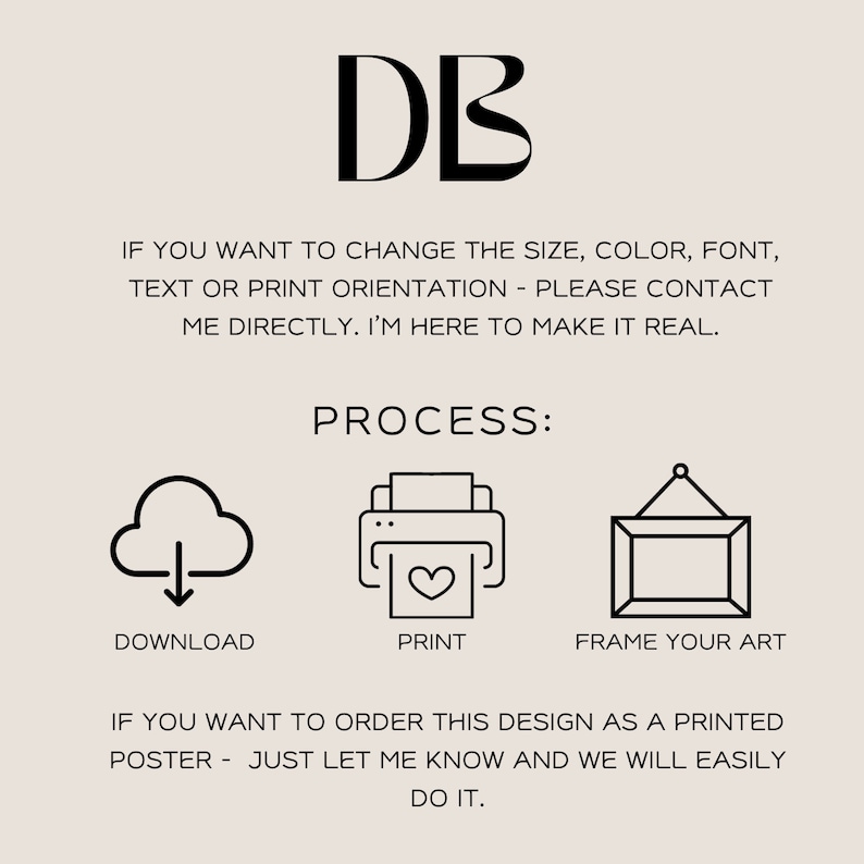 May include: Black and white illustration of a download cloud, a printer with a heart, and a picture frame. The text "PROCESS:" is above the illustrations. The text "DOWNLOAD", "PRINT", and "FRAME YOUR ART" are below the illustrations. The text "IF YOU WANT TO ORDER THIS DESIGN AS A PRINTED POSTER - JUST LET ME KNOW AND WE WILL EASILY DO IT." is below the illustrations.
