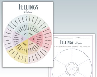 Rueda de Sentimientos, Afiche de Emociones, Zonas de Regulación, Salud Mental, Afiche de Terapia, Rincón Calmante, Psicología Escolar, Ficha de Sentimientos