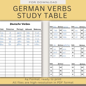 German verbs PDF with conjugation worksheet template, printable German verb table for practice, German language learning aid.