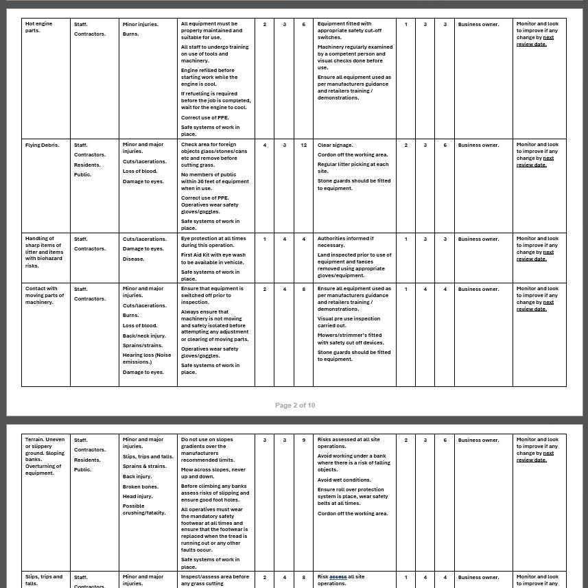 Ride on Lawn Mower Grass Cutting Risk Assessment Editable Word Document ...