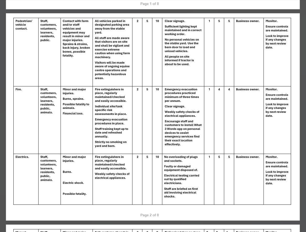 Horse Riding Risk Assessment Example Stable Yard / Equestrian Business General Health and Safety Risk ...