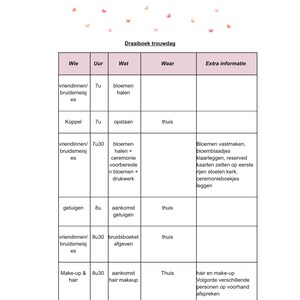 Może przedstawiać: Harmonogram lub lista kontrolna na dzień ślubu z nagł&oacute;wkami "Kto", "Godzina", "Co", "Gdzie" i "Dodatkowe informacje". Harmonogram zawiera zadania dla gości weselnych, takie jak odebranie kwiat&oacute;w, przygotowanie się i wręczenie bukietu panny młodej.