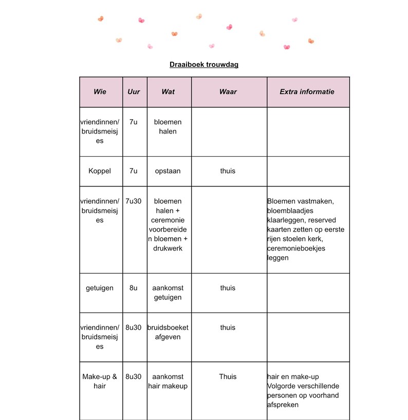Może przedstawiać: Harmonogram lub lista kontrolna na dzień ślubu z nagł&oacute;wkami "Kto", "Godzina", "Co", "Gdzie" i "Dodatkowe informacje". Harmonogram zawiera zadania dla gości weselnych, takie jak odebranie kwiat&oacute;w, przygotowanie się i wręczenie bukietu panny młodej.