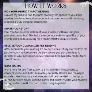 May include: A purple and black background with white text explaining how to get a tarot reading. The text includes the steps: Pick Your Perfect Tarot Reading, Share Your Story, Receive Your Customized PDF Reading, and Shop Hours.