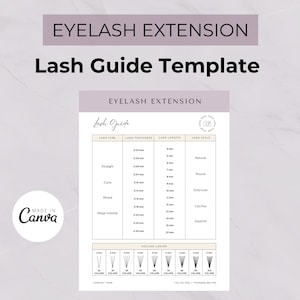 Eyelash Extension Length Guide – Detailed Template for Optimal Lash Choices | Lash Forms Editable Lash Co | Lash Artist Digital Products