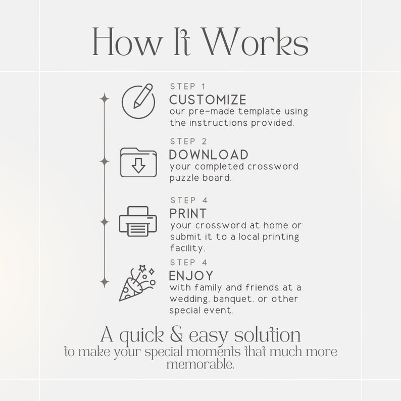 May include: A diagram showing how to customise, download, print, and enjoy a crossword puzzle. The text reads "How It Works" and includes four steps: Customise, Download, Print, and Enjoy.