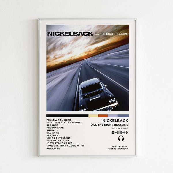 Nickelback - All The Right Reasons Album Poster / Album Cover Poster / Music Gift / Music Wall Decor / Album Art