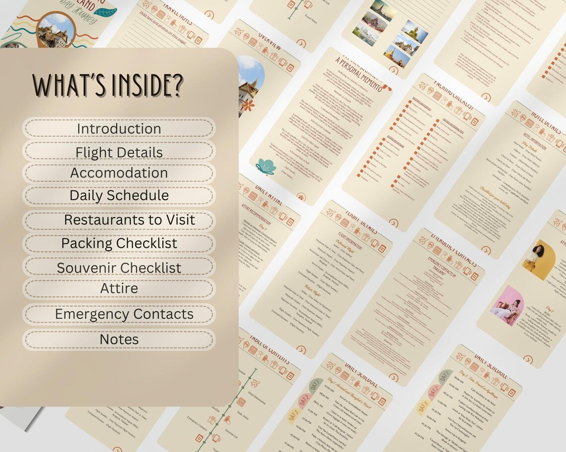 Editable Travel Itinerary Template Canva Mobile Travel - Etsy