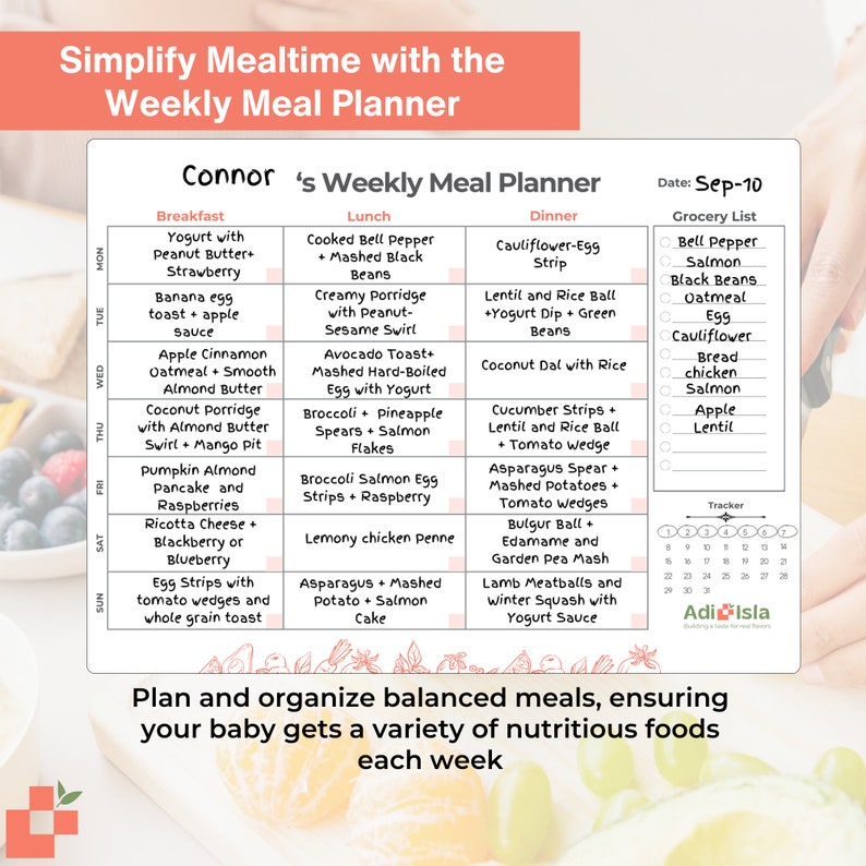 First 100 Foods Before One Checklist - Il 794xN.6062686996 Qg08 