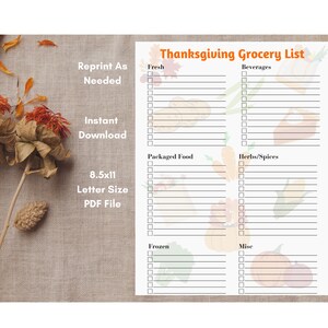 Thanksgiving Grocery List, Thanksgiving Printable, Thanksgiving ...