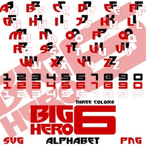 Big Hero 6 Alphabet Buchstaben Cliparts Sammlung, Big Hero 6 Sublimationsschrift Cliaprts Bundle, Big Hero 6 Geburtstagsfeier-Kuchendeckel png svg