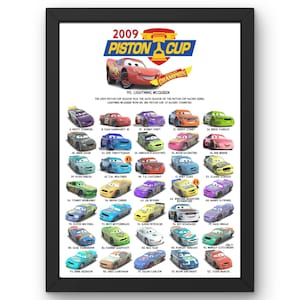 Piston Cup 2009 Poster, Cars JPG Digital Download, Boys Room Cars Wall Art Kids Room Poster, Cars Kids Printables, Lighting McQueen Poster