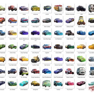 Cars PNG Cliparts Bundle, Cars PNG Cartoon Cliparts, Cars Sublimation, Lightning McQueen, Tow Mater, Cars Characters PNG Cliparts (Digital) image 9