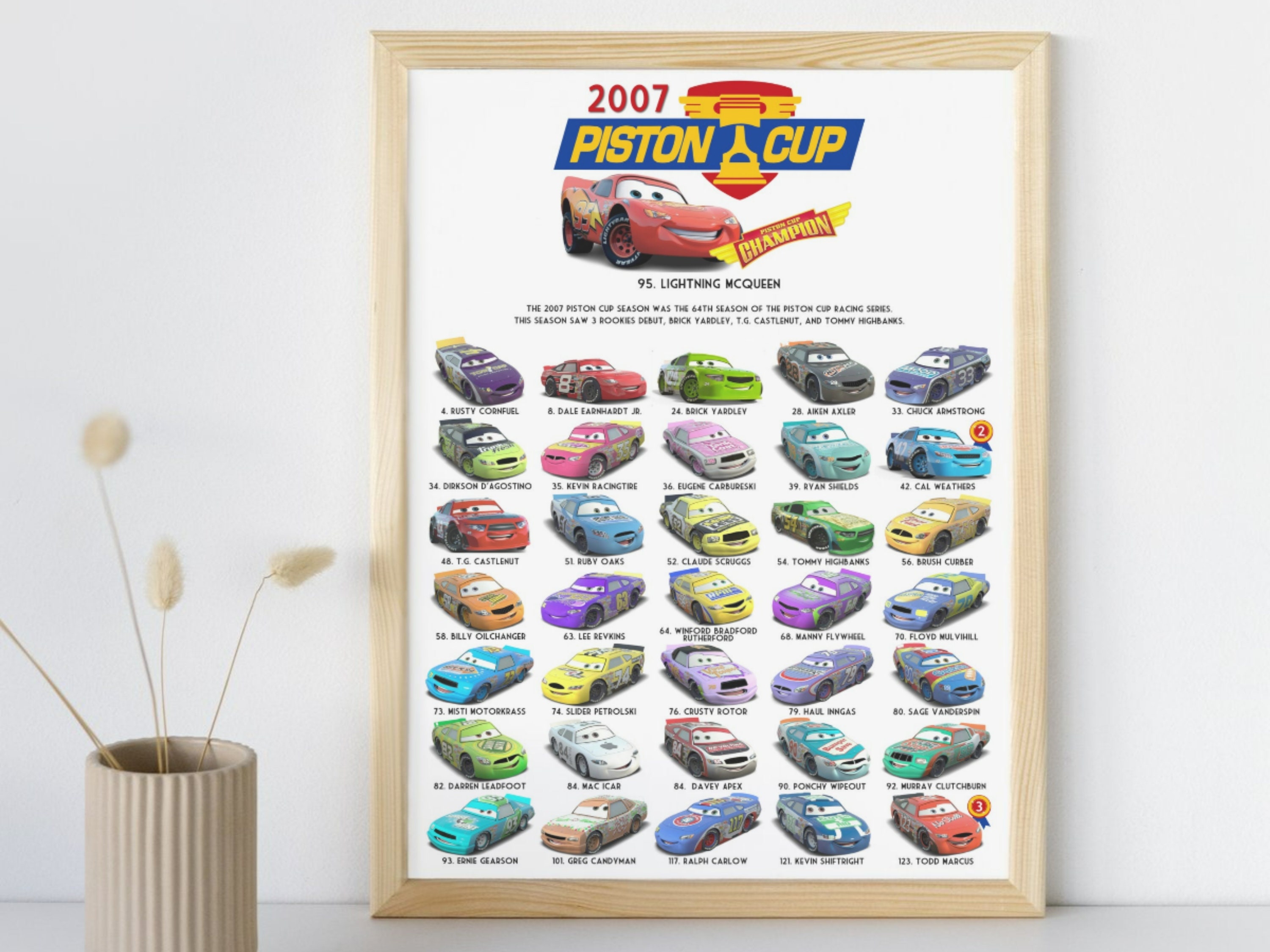 Piston Cup 2007 Poster, Cars JPG Digital Download, Boys Room Cars