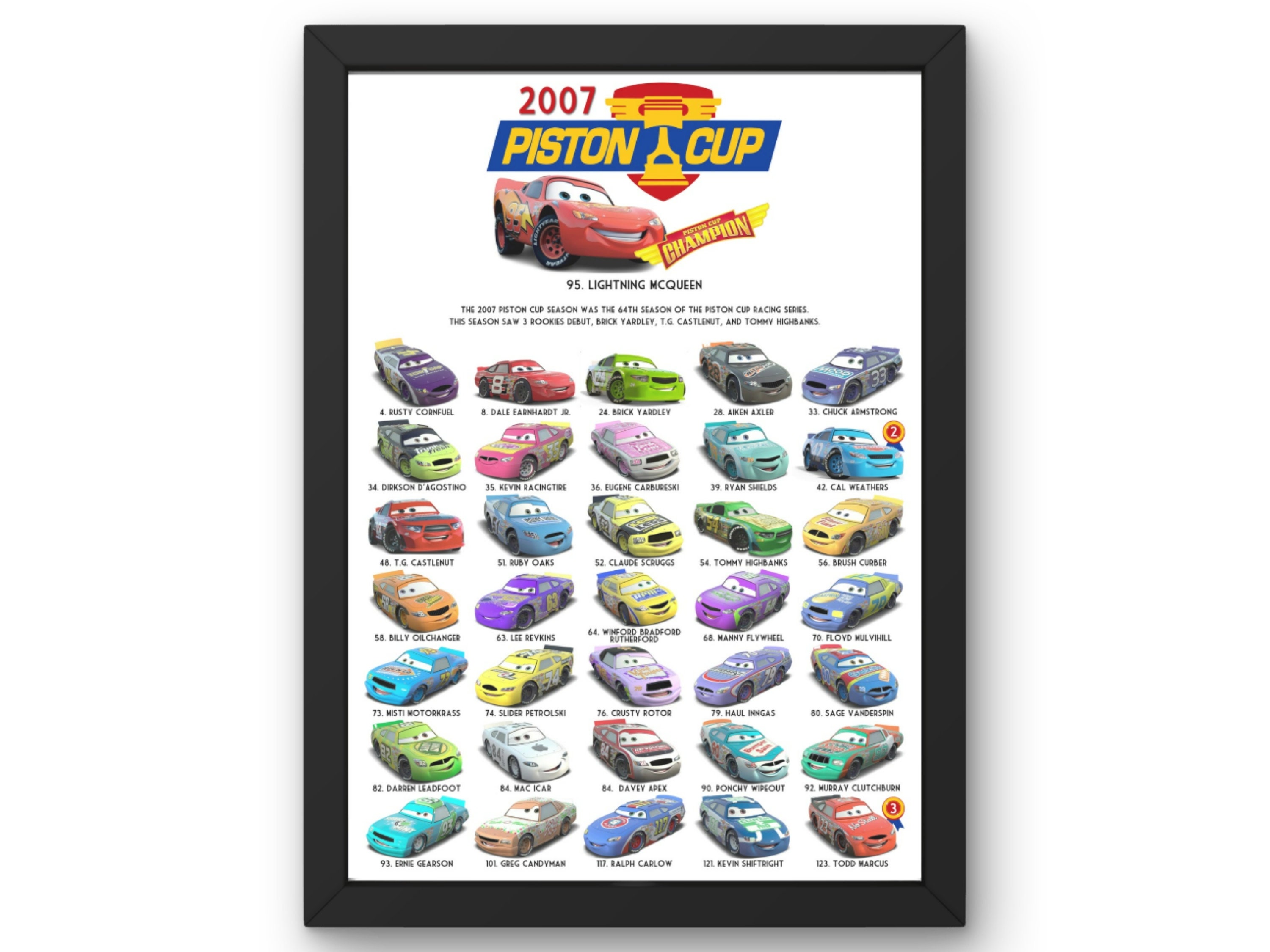 Piston Cup 2007 Poster, Cars JPG Digital Download, Boys Room Cars