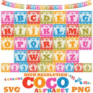 Coco Papel Picado SVG Cliparts Bundle, Coco Sublimation Bundle, Coco Cartoon Movie Themed Birthday Party Decorations Papel Picado Collection