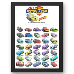 Piston Cup 2008 Poster, Cars JPG Digital Download, Kids Room Cars Wall Art Kids Room Poster, Cars Kids Printables, Lighting McQueen Poster