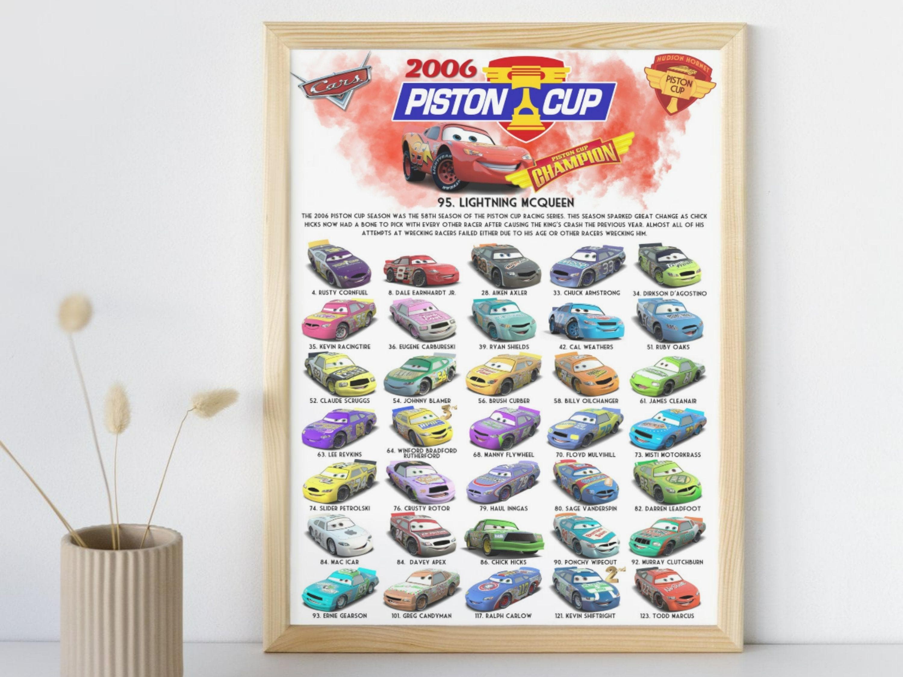 Piston Cup 2006 Poster, Cars JPG Digital Individual Download, Cars