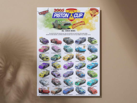 Piston Cup 2005 Poster, Cars JPG Digital Download, Cars Wall Art