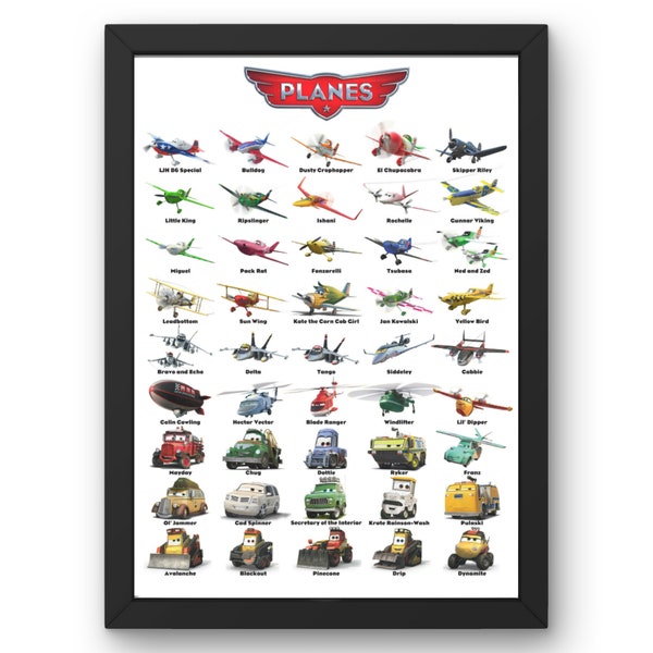 Planes Poster, Planes Cars JPG Digital Download, Planes Wall Art Kids Room Poster, Planes Kids Printables, Dusty Crophopper JPG Printables