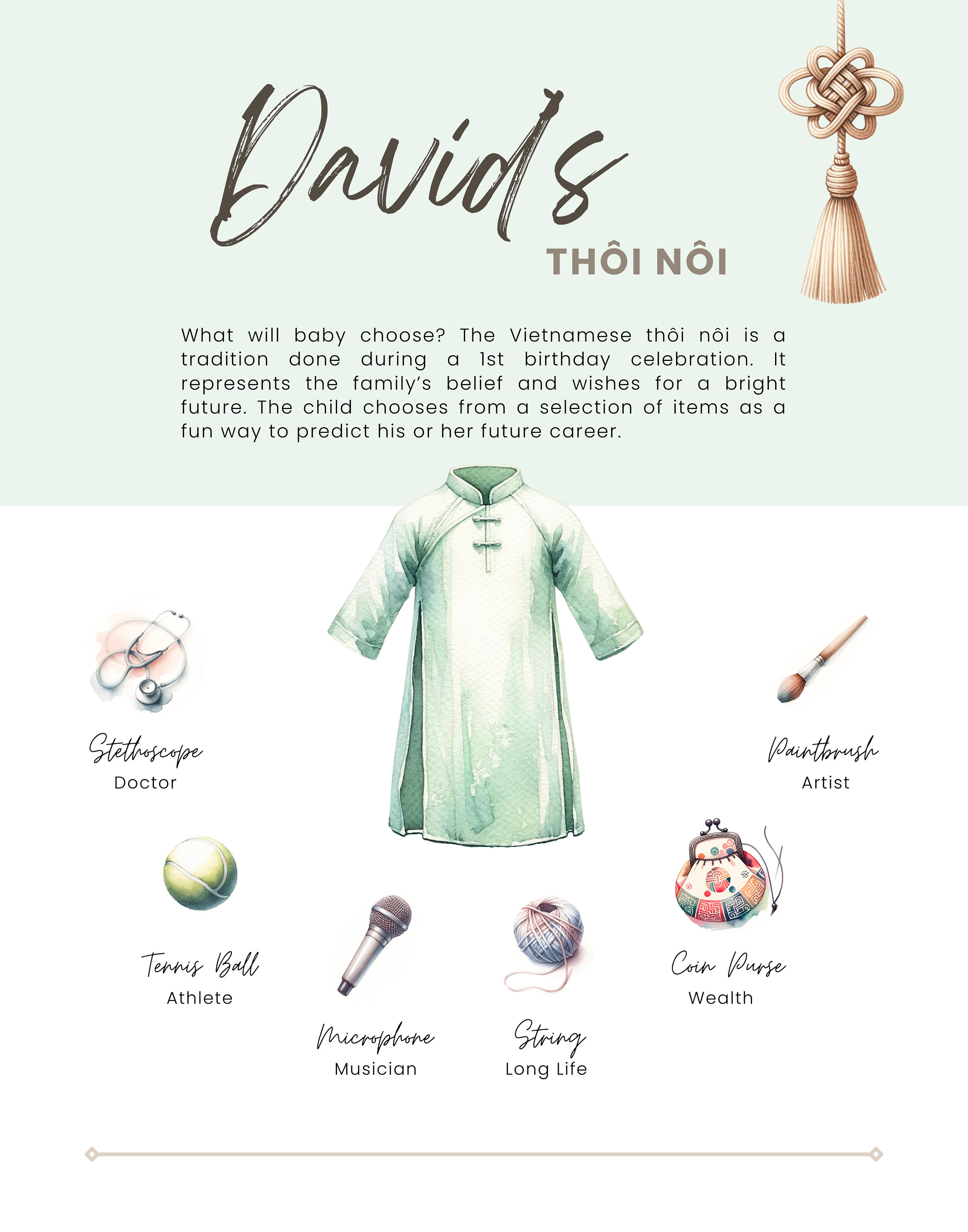 Thoi Noi Board Sign Poster BUNDLE for Vietnamese First Birthday With Ao Dai  (boy) - Customizable Digital Template, Includes 3 Sizes - Etsy, image size:2358x3000